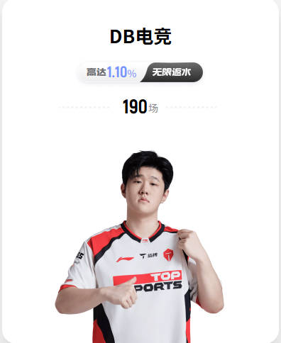 电讯报：桑乔从多个层面重创曼联，是后弗格森时代最失败引援